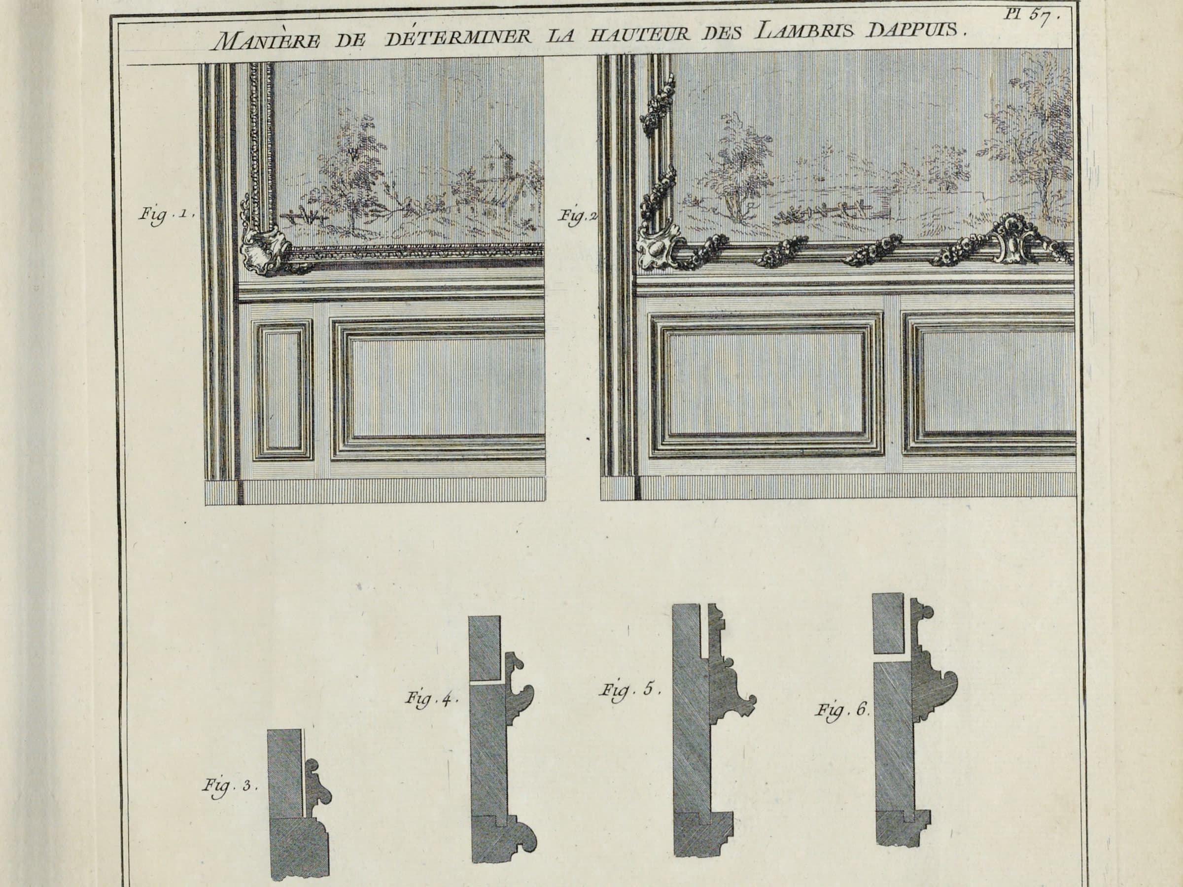 André-Jacob Roubo, L'Art du menuisier, 1770, planche 57 : deux lambris d'appui à panneaux moulurés sous des tableaux, et quatre profils de cimaise en coupe. Domaine public, Getty Research Institute